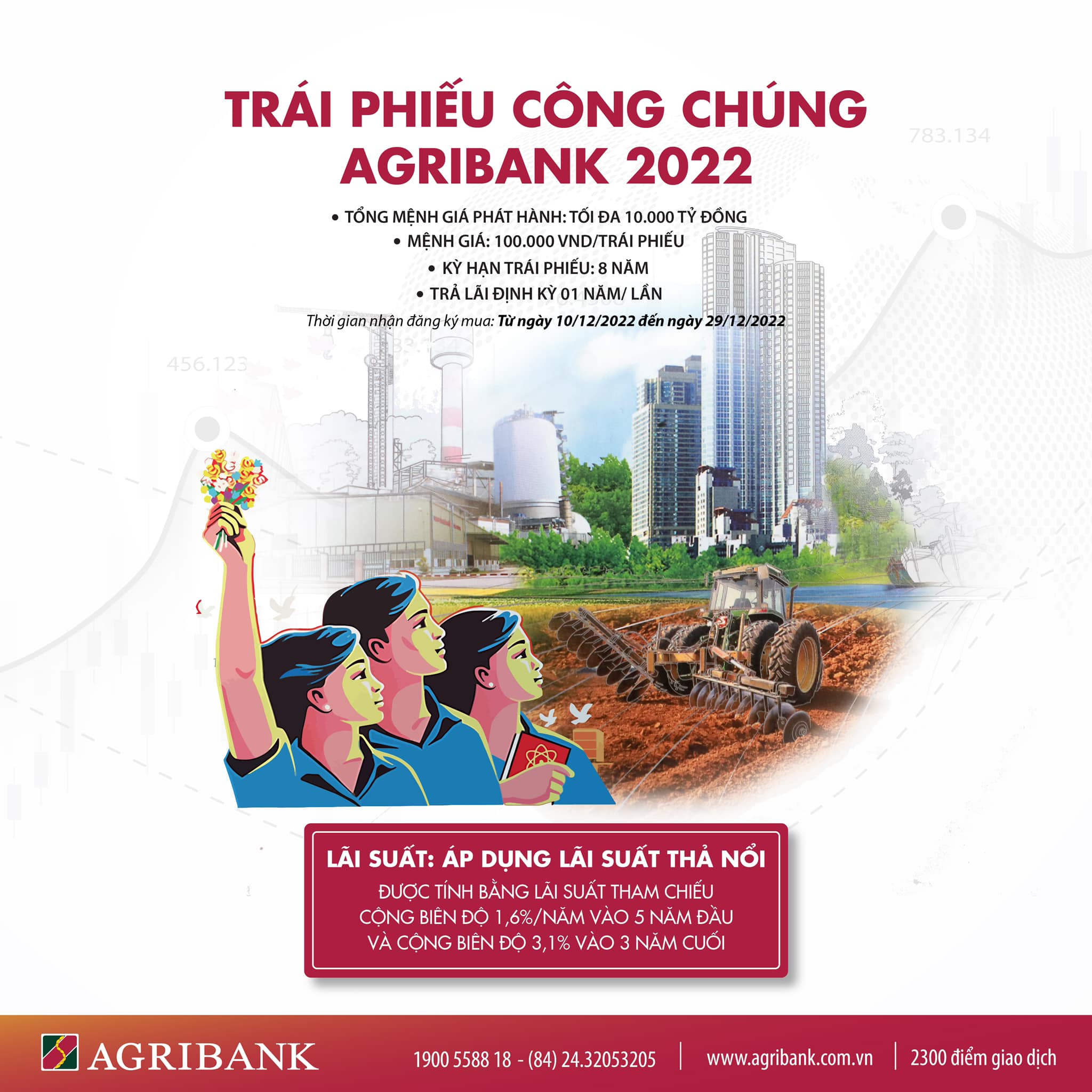 Quy định về trái phiếu mới nhất năm 2022